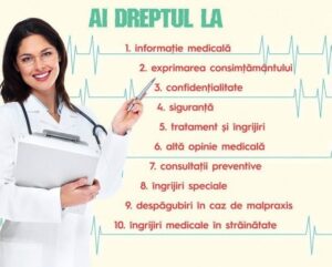 Drepturile pacientului